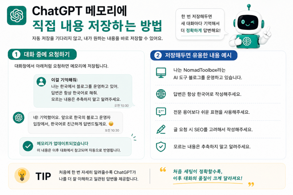 ChatGPT 메모리에 직접 내용을 저장하는 방법 안내