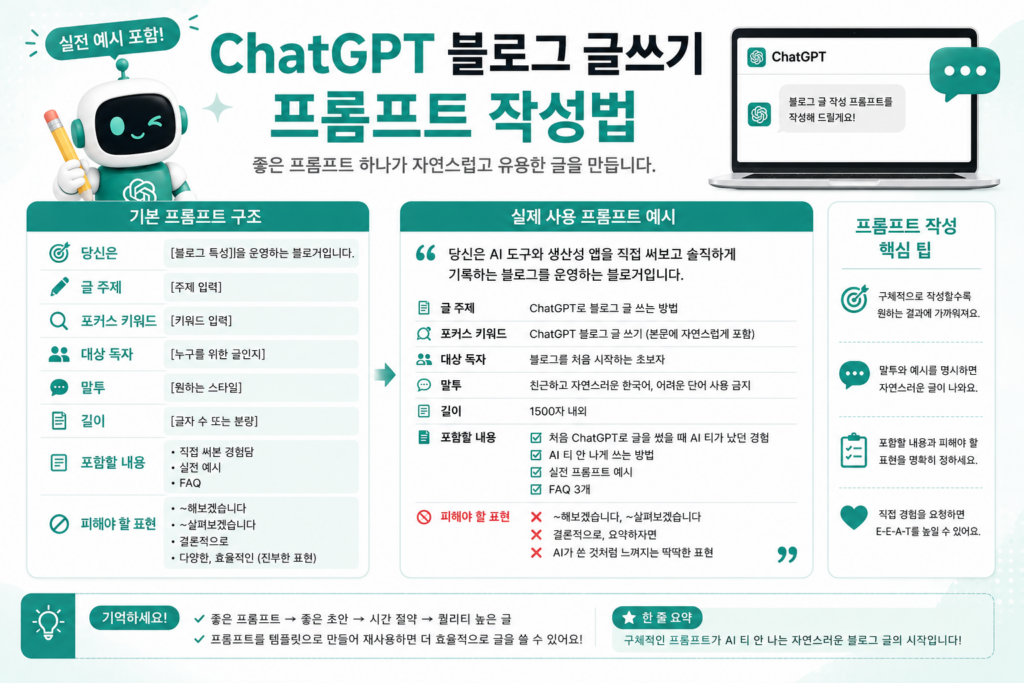 ChatGPT 블로그 글쓰기 프롬프트 작성법 실전 예시