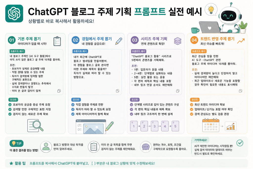 ChatGPT 블로그 주제 기획 프롬프트 실전 예시