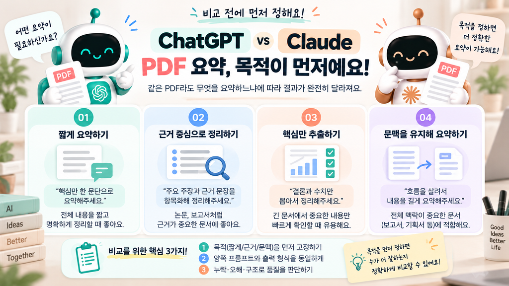 ChatGPT vs Claude PDF 요약 비교 전 준비사항 인포그래픽