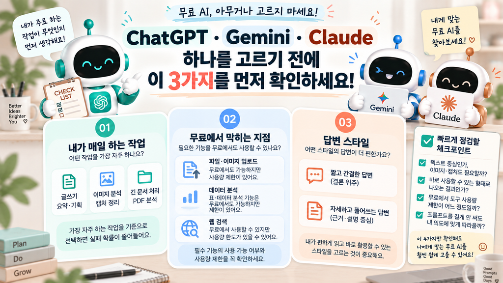 무료 AI 선택 전 확인할 체크포인트 인포그래픽