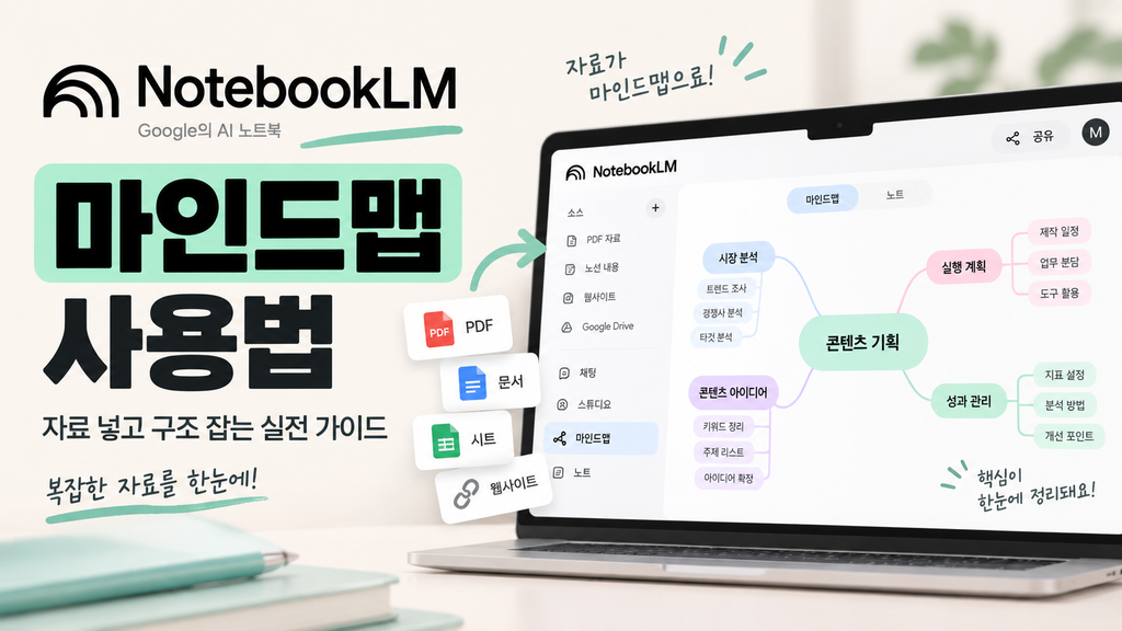 NotebookLM 마인드맵 만드는 방법을 안내하는 대표 이미지